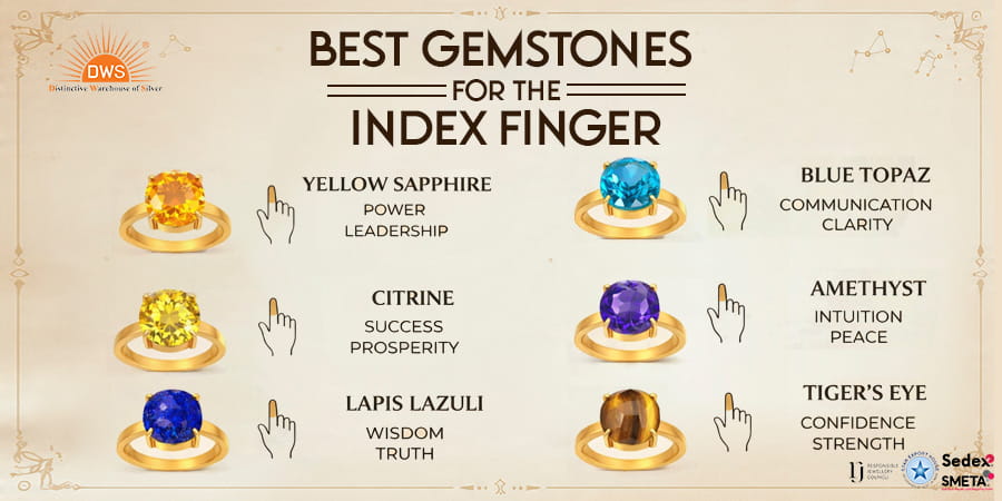 Best Gemstones for the Index Finger